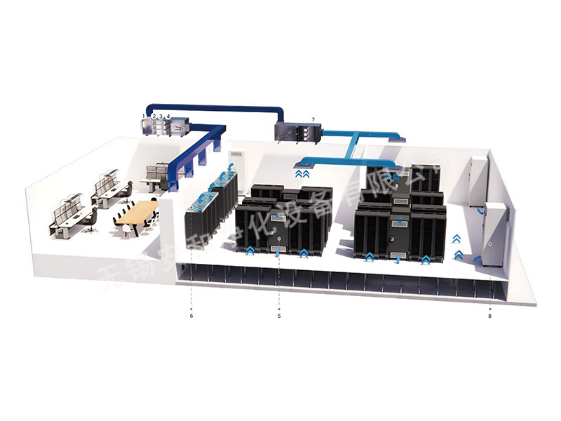 數(shù)據(jù)中心空氣凈化解決方案